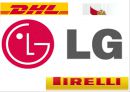 스포츠 이벤트와 도시 F1 Formula 1 포뮬러 1 (F1 그랑프리, 일정, 성수&연봉, 스폰서 십, 코리아 F1 그랑프리, 경제 효과, 영암).ppt 24페이지