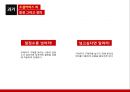 Social media ‘social commerce’ 소셜커머스 해부학 얼마나 알고 있나요? (SNS, 소셜커머스의 정의, 기존매체와의 차이점, 그루폰, 시장규모, 기업현황, 사례, 정부 가이드라인, 전망).pptx 7페이지