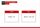 Social media ‘social commerce’ 소셜커머스 해부학 얼마나 알고 있나요? (SNS, 소셜커머스의 정의, 기존매체와의 차이점, 그루폰, 시장규모, 기업현황, 사례, 정부 가이드라인, 전망).pptx 18페이지