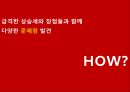 Social media ‘social commerce’ 소셜커머스 해부학 얼마나 알고 있나요? (SNS, 소셜커머스의 정의, 기존매체와의 차이점, 그루폰, 시장규모, 기업현황, 사례, 정부 가이드라인, 전망).pptx 21페이지