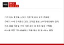Social media ‘social commerce’ 소셜커머스 해부학 얼마나 알고 있나요? (SNS, 소셜커머스의 정의, 기존매체와의 차이점, 그루폰, 시장규모, 기업현황, 사례, 정부 가이드라인, 전망).pptx 22페이지