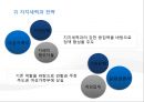 게임 셧다운제 (shut-down policy) 의사결정 연구 - 앨리슨 모형 (Allison’s Model) 중심으로 (셧다운제의 개관, Allison 모형, 셧다운제의 정책결정과정 분석, 정책결정의 문제점과 분석의 한계).pptx 19페이지