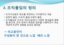비정규직과 조직몰입에 관한 연구 : 서비스업, 방송사업 직종을 중심으로 (세계 노동시장의 현황, 조직몰입의 정의, 정규직과 비정규직의 정의, 가설의 검증, 사례 (가설)).pptx 4페이지