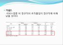 비정규직과 조직몰입에 관한 연구 : 서비스업, 방송사업 직종을 중심으로 (세계 노동시장의 현황, 조직몰입의 정의, 정규직과 비정규직의 정의, 가설의 검증, 사례 (가설)).pptx 7페이지