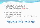 비정규직과 조직몰입에 관한 연구 : 서비스업, 방송사업 직종을 중심으로 (세계 노동시장의 현황, 조직몰입의 정의, 정규직과 비정규직의 정의, 가설의 검증, 사례 (가설)).pptx 11페이지
