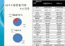 세계화 시대의 계급 재생산, 이주여성 디아스포라[Diaspora] - 국제성별분업, 문화혼성성과 타자화, 다문화 세계 (디아스포라, 세계화로 인한 성별화 된 계급화, 다문화 세계에 대한 의식 제고).pptx 23페이지