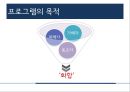 언어폭력과 사이버폭력 개선프로그램 (프로그램의 필요성 및 취지, 목적, 목표 및 기대효과, 이론적 배경, ‘언어폭력’, ‘사이버폭력’ 개선 프로그램, 비속어, 인성과 욕설, 사이버 예절).pptx 6페이지