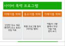 언어폭력과 사이버폭력 개선프로그램 (프로그램의 필요성 및 취지, 목적, 목표 및 기대효과, 이론적 배경, ‘언어폭력’, ‘사이버폭력’ 개선 프로그램, 비속어, 인성과 욕설, 사이버 예절).pptx 19페이지