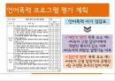 언어폭력과 사이버폭력 개선프로그램 (프로그램의 필요성 및 취지, 목적, 목표 및 기대효과, 이론적 배경, ‘언어폭력’, ‘사이버폭력’ 개선 프로그램, 비속어, 인성과 욕설, 사이버 예절).pptx 28페이지