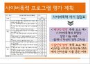 언어폭력과 사이버폭력 개선프로그램 (프로그램의 필요성 및 취지, 목적, 목표 및 기대효과, 이론적 배경, ‘언어폭력’, ‘사이버폭력’ 개선 프로그램, 비속어, 인성과 욕설, 사이버 예절).pptx 30페이지