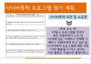 언어폭력과 사이버폭력 개선프로그램 (프로그램의 필요성 및 취지, 목적, 목표 및 기대효과, 이론적 배경, ‘언어폭력’, ‘사이버폭력’ 개선 프로그램, 비속어, 인성과 욕설, 사이버 예절).pptx 31페이지
