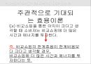 소비자 의사결정의 이해 - 소비자의사결정의 중요성, 효율적인 의사결정의 이점, 의사결정의 어려움, 소비자의사결정과 관련된 핵심개념, 소비자의 욕구 및 욕망과 가치, 소비자의사결정의 합리성과 효율성.pptx 15페이지