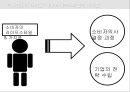 소비자 의사결정의 이해 - 소비자의사결정의 중요성, 효율적인 의사결정의 이점, 의사결정의 어려움, 소비자의사결정과 관련된 핵심개념, 소비자의 욕구 및 욕망과 가치, 소비자의사결정의 합리성과 효율성.pptx 29페이지