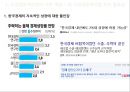 [신성장동력산업] 신성장동력산업의 기본 개념, 신성장동력산업 추진 필요성, 새로운 동력산업 정책의 역사, 신성장동력산업의 성과, 문제점과 개선방향.pptx 6페이지