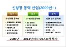 [신성장동력산업] 신성장동력산업의 기본 개념, 신성장동력산업 추진 필요성, 새로운 동력산업 정책의 역사, 신성장동력산업의 성과, 문제점과 개선방향.pptx 15페이지
