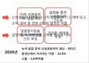[신성장동력산업] 신성장동력산업의 기본 개념, 신성장동력산업 추진 필요성, 새로운 동력산업 정책의 역사, 신성장동력산업의 성과, 문제점과 개선방향.pptx 23페이지