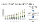 [신성장동력산업] 신성장동력산업의 기본 개념, 신성장동력산업 추진 필요성, 새로운 동력산업 정책의 역사, 신성장동력산업의 성과, 문제점과 개선방향.pptx 26페이지