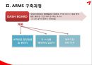 아시아나 항공 / ARMS (기업소개, ARMS의 도입 및 구축, ARMS의 기능 및 효과, 경쟁사 분석 및 차이점).pptx 9페이지