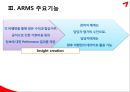 아시아나 항공 / ARMS (기업소개, ARMS의 도입 및 구축, ARMS의 기능 및 효과, 경쟁사 분석 및 차이점).pptx 13페이지