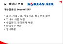 아시아나 항공 / ARMS (기업소개, ARMS의 도입 및 구축, ARMS의 기능 및 효과, 경쟁사 분석 및 차이점).pptx 16페이지