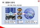 아시아나 항공 / ARMS (기업소개, ARMS의 도입 및 구축, ARMS의 기능 및 효과, 경쟁사 분석 및 차이점).pptx 20페이지