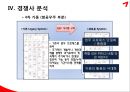 아시아나 항공 / ARMS (기업소개, ARMS의 도입 및 구축, ARMS의 기능 및 효과, 경쟁사 분석 및 차이점).pptx 23페이지