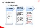 아시아나 항공 / ARMS (기업소개, ARMS의 도입 및 구축, ARMS의 기능 및 효과, 경쟁사 분석 및 차이점).pptx 24페이지