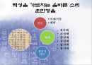 「세종대왕(世宗大王)과 한글창제」 훈민정음 창제 과정, 훈민정음 반포 과정, 문자 창제의 필요성, 집현전, 한글, 글자, 언문청.pptx 11페이지