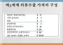 신자유주의[新自由主義]가 말하는 ‘성장’의 반쪽짜리 진실 (신자유주의,세계체제론,사례 분석,시장원리의 확대,자유무역과 국제적 분업,세계화).pptx
 16페이지