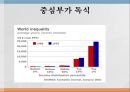 신자유주의[新自由主義]가 말하는 ‘성장’의 반쪽짜리 진실 (신자유주의,세계체제론,사례 분석,시장원리의 확대,자유무역과 국제적 분업,세계화).pptx
 24페이지