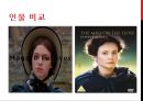 플로스 강변의 물방앗간 [The Mill on the Floss]  (조지 엘리엇 George Eliot, 매기 Maggie의 어린 시절·사랑·시련·남성 인물들과 상징폭력, 제인 에어 ane Eyre와 매기 털리버 Maggie Tulliver 비교).pptx 38페이지