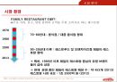 「아웃백 스테이크 하우스 Outback Steakhouse」 (아웃백, 아웃벡, 외식산업, 기업분석, 광고분석, 시장 환경, STP분석, 4P분석).pptx 7페이지