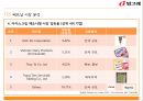 빙그레 수출 전략 제안 - 기업 소개, 기업 진출 현황, 베트남 시장 분석, SWOT 분석, STP 분석, 4P 전략, 빙그레 글로벌전략.pptx 9페이지
