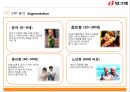 빙그레 수출 전략 제안 - 기업 소개, 기업 진출 현황, 베트남 시장 분석, SWOT 분석, STP 분석, 4P 전략, 빙그레 글로벌전략.pptx 13페이지