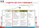 소셜커머스 (Social Commerce) - 티켓몬스터 (Ticket Monster)를 중심으로 (소셜커머스 티켓몬스터,소셜커머스 마케팅,티켓몬스터 기업분석,소셜커머스의 유형).pptx 7페이지