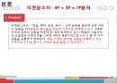소셜커머스 (Social Commerce) - 티켓몬스터 (Ticket Monster)를 중심으로 (소셜커머스 티켓몬스터,소셜커머스 마케팅,티켓몬스터 기업분석,소셜커머스의 유형).pptx 11페이지
