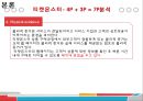 소셜커머스 (Social Commerce) - 티켓몬스터 (Ticket Monster)를 중심으로 (소셜커머스 티켓몬스터,소셜커머스 마케팅,티켓몬스터 기업분석,소셜커머스의 유형).pptx 16페이지