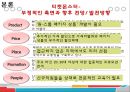 소셜커머스 (Social Commerce) - 티켓몬스터 (Ticket Monster)를 중심으로 (소셜커머스 티켓몬스터,소셜커머스 마케팅,티켓몬스터 기업분석,소셜커머스의 유형).pptx 18페이지