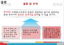 소셜커머스 (Social Commerce) - 티켓몬스터 (Ticket Monster)를 중심으로 (소셜커머스 티켓몬스터,소셜커머스 마케팅,티켓몬스터 기업분석,소셜커머스의 유형).pptx 20페이지