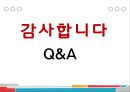 소셜커머스 (Social Commerce) - 티켓몬스터 (Ticket Monster)를 중심으로 (소셜커머스 티켓몬스터,소셜커머스 마케팅,티켓몬스터 기업분석,소셜커머스의 유형).pptx 21페이지
