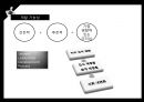 「서번트 리더십 Servant Leadership」 서번트 리더십 개념, 구성 및 특징, 리더쉽, 다른 리더십과 차이점, 서번트 리더 vs. 전통적 리더, 이나모리 가즈오와 안철수.pptx 28페이지