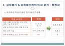 「성취평가제」 성취평가제의 정의 및 도입 배경, 추진 일정 및 도입 후 변화, 상대평가와 성취평가제의 비교 , 성취평가제의 찬성과  반대.pptx 14페이지