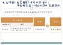「성취평가제」 성취평가제의 정의 및 도입 배경, 추진 일정 및 도입 후 변화, 상대평가와 성취평가제의 비교 , 성취평가제의 찬성과  반대.pptx 16페이지