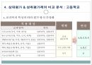 「성취평가제」 성취평가제의 정의 및 도입 배경, 추진 일정 및 도입 후 변화, 상대평가와 성취평가제의 비교 , 성취평가제의 찬성과  반대.pptx 18페이지