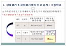 「성취평가제」 성취평가제의 정의 및 도입 배경, 추진 일정 및 도입 후 변화, 상대평가와 성취평가제의 비교 , 성취평가제의 찬성과  반대.pptx 19페이지
