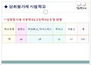 「성취평가제」 성취평가제의 정의 및 도입 배경, 추진 일정 및 도입 후 변화, 상대평가와 성취평가제의 비교 , 성취평가제의 찬성과  반대.pptx 21페이지