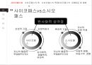 「사이코 패스 (사이코패쓰 PSYCHO-PATHS)」 사이코패스의 정의,사이코패스 VS 소시오패스,진단 기준,사이코패스의 원인(유전적-환경적-생물학적 요인),사이코패스의 특징,사이코패스의 유형.pptx 7페이지