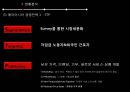 에어아시아(Air Asia)의 지각된 가치, 고객만족도 그리고 고객충성도 간 영향관계 연구 - 저가항공사, 항공산업, 내외부환경 분석, SWOT, STP, 4P, 연구모형, 가설설정과 검증.pptx 7페이지