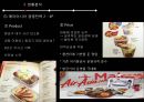 에어아시아(Air Asia)의 지각된 가치, 고객만족도 그리고 고객충성도 간 영향관계 연구 - 저가항공사, 항공산업, 내외부환경 분석, SWOT, STP, 4P, 연구모형, 가설설정과 검증.pptx 8페이지
