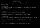 에어아시아(Air Asia)의 지각된 가치, 고객만족도 그리고 고객충성도 간 영향관계 연구 - 저가항공사, 항공산업, 내외부환경 분석, SWOT, STP, 4P, 연구모형, 가설설정과 검증.pptx 10페이지
